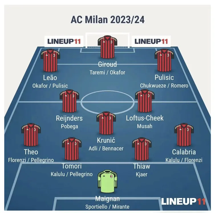 关于尼斯内部会议纪要流出——今晨豪取连胜，意甲使命明确，阵容厚度经受考验的信息