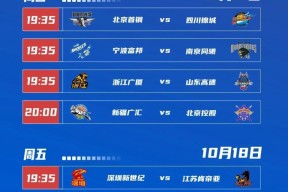 辽宁本钢关键时刻篮板制胜；志在CBA常规赛名次提升；管理层满意；赛季目标并未改变的简单介绍